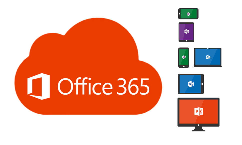 企业Office365访问缓慢（这套加速方案可以试一试）