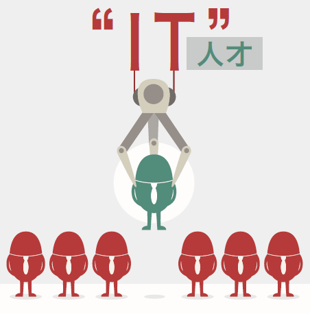 IT外包行业人才缺口大的原因(行业发展之路任重道远) IT外包行业人才缺口大的原因(行业发展之路任重道远)